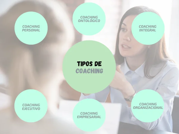 coaching personal ejecutivo y empresarial